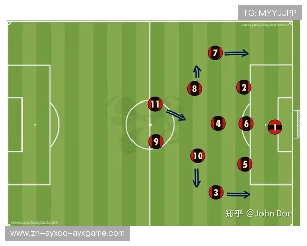 意甲球队教练战术布置细节揭秘