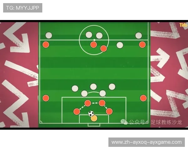 足球比赛中的定位球战术布置与执行技巧