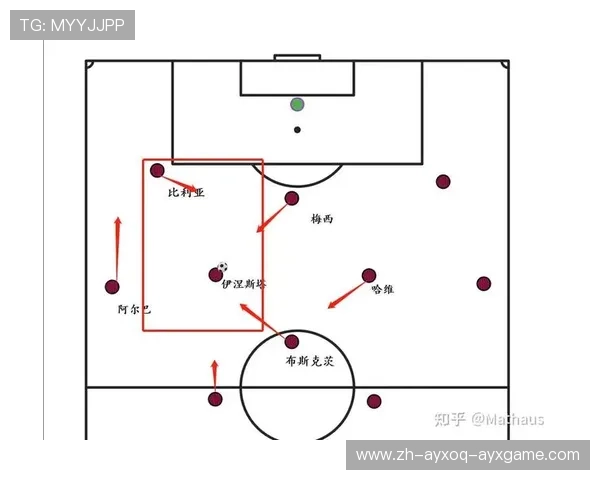 足球训练中的进攻战术与防守技巧 足球训练中的进攻战术与防守技巧