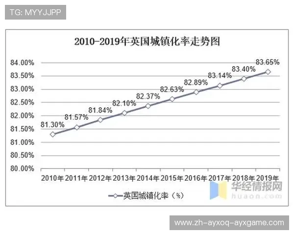 英超球队去年排名变化与趋势分析