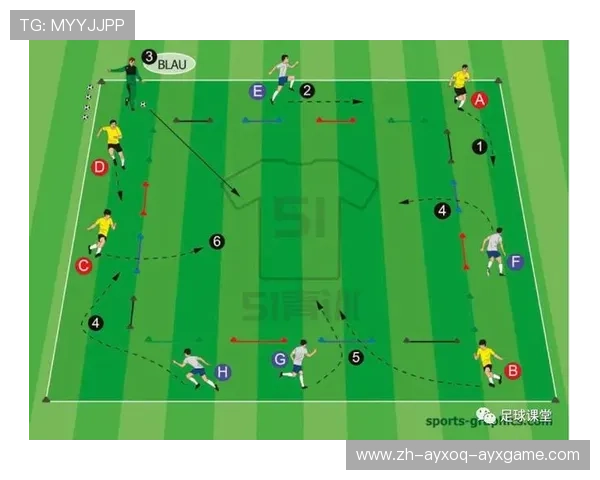 足球比赛中的大赛策略与备战计划